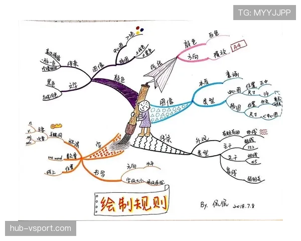替补席管理规则的具体定义与违规判罚标准