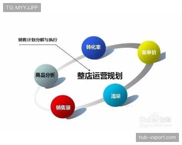 居莱尔的角色定位与战术体系适配性分析 居莱尔的角色定位与战术体系适配性分析
