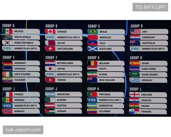 2026世界杯美国队主场作战能否突破历史最佳战绩