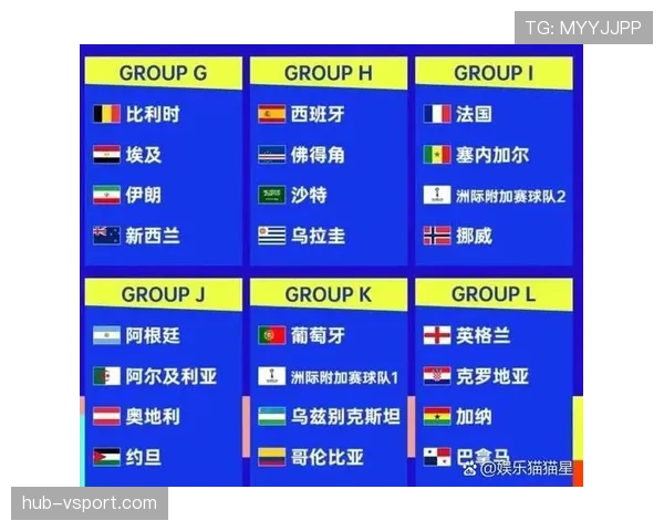2026世界杯美国队赛程密集度如何