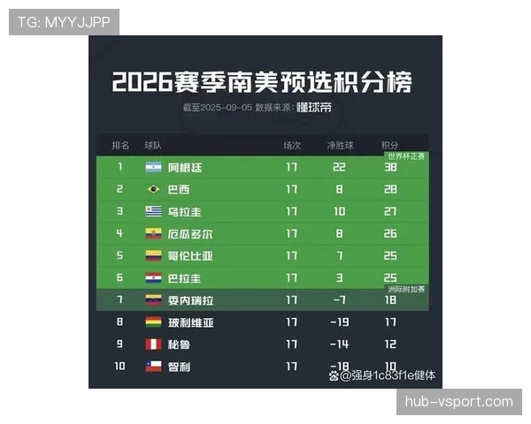 世界杯小组赛焦点战比赛结果预测参考 世界杯小组赛焦点战比赛结果预测参考