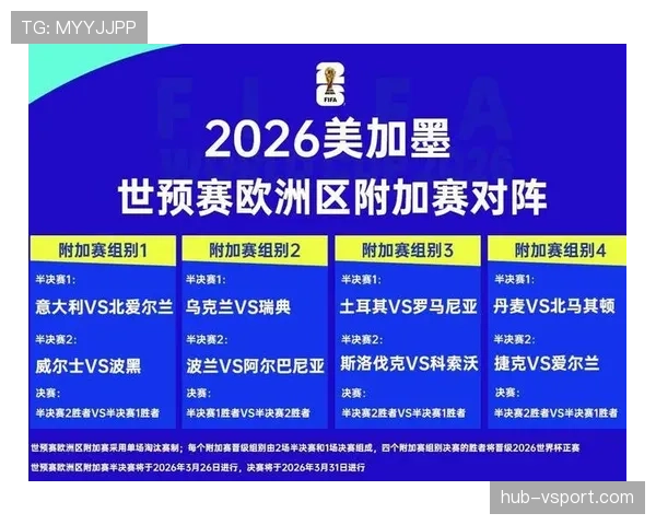 土耳其队2026世界杯预选赛前景分析 能否延续欧洲杯黑马表现 土耳其队2026世界杯预选赛前景分析 能否延续欧洲杯黑马表现