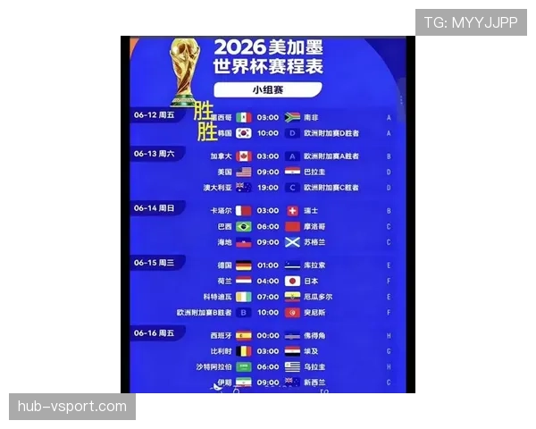 2026世界杯资格判定怎么算