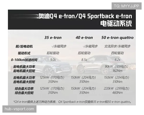 E组冷门结果模拟分析 E组冷门结果模拟分析